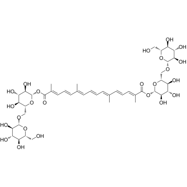 CAS:42553-65-1	Crocin	西红花苷    化合物优化