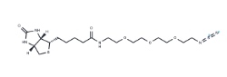 CAS:	875770-34-6	Biotin-PEG3-azide	N-[2-[2-[2-(2-叠氮乙氧基)乙氧基]乙氧基]乙基]生物素胺