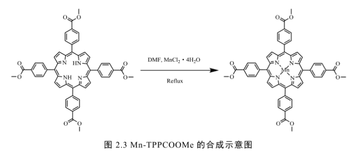 5,10,15,20-四(4-甲 氧羰基苯基)锰卟啉( Mn-TPPCOOMe)