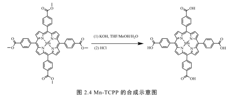 5,10,15,20-四 (4-羧基苯基) 锰卟啉(Mn-TCPP)