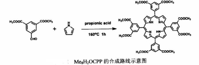 5,10,15,20-四(3,5- s甲酯苯基)卟啉(MegH2OCPP)