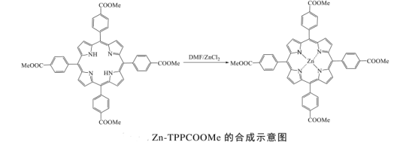 Zn-TPPCOOMe