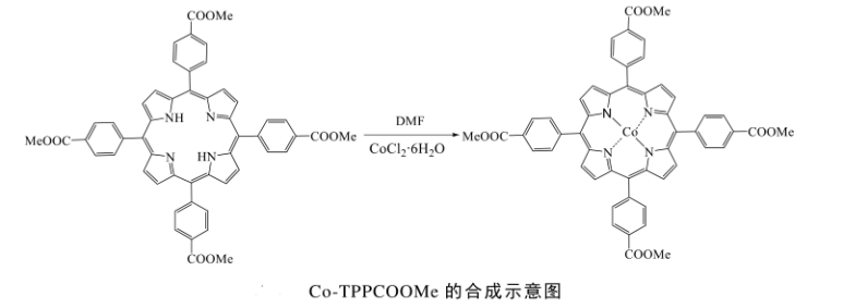 5,10, 15,20-四(4-甲氧基羰基苯基)卟啉Co(Co-TPPCOOMe)