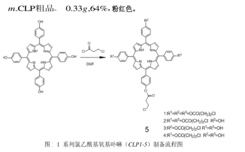 氯乙酰基氧基卟啉(CLP1-5)