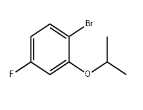 CAS:610797-49-4	1-溴-4-氟-2-异丙氧基苯	1-Bromo-4-Fluoro-2-Isopropoxybenzene