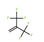 382-10-5  六氟异丁烯  HEXAFLUOROISOBUTENE