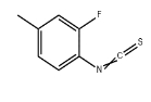 CAS:864350-17-4	2-氟-4-甲基异硫氰酸苯酯	2-Fluoro-4-Methylphenyl Isothiocyanate
