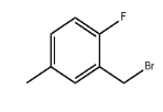 CAS:886500-09-0	2-氟-5-甲基苄基溴	2-(Bromomethyl)-1-Fluoro-4-Methylbenzene