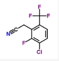 CAS:261763-16-0	3-氯-2-氟-6-三氟甲基苯乙腈	2-[3-Chloro-2-Fluoro-6-(Trifluoromethyl)Phenyl]Acetonitrile