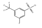 CAS:886499-99-6	3-氟-5-(三氟甲基)苯磺酰氯	3-Fluoro-5-(Trifluoromethyl)Benzenesulfonyl Chloride
