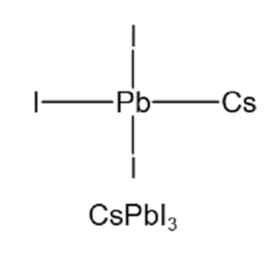 什么是CsPbI3钙钛矿太阳能电池（节选）？