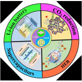 基于stp拓扑的三维大孔COF（JUC-640-M, M = Co, Ni, H）   科研供应