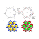 含有DBC 单元的多级孔COFs丨齐岳生物定制