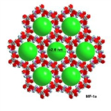 Cyano-sp2c-COF  COF(s)共价有机框架材料  齐岳供应