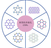 用于递送DOX的COF,TAPB-DMTP-COF 科研定制 用于递送DOX的COF,TAPB-DMTP-COF 科研定制