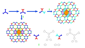CoFe2O4/CD-SBA-15   纳米复合材料    齐岳供应
