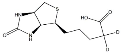 Biotin-d2