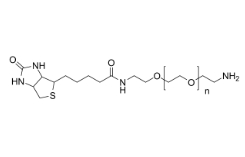 604786-74-5             Biotin-PEG11-amine/生物素十一聚乙二醇氨基