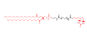 DSPE-PEG-Biotin 