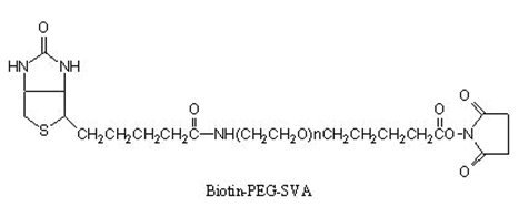 Biotin-PEG-SVA