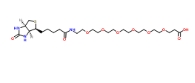 1352814-10-8/Biotin-PEG6-COOH /生物素六聚乙二醇羧基