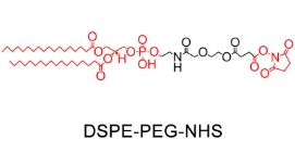 DSPE-PEG-NHS，二硬脂酰基磷脂酰乙醇胺-聚乙二醇-琥珀酰亚胺酯，CAS号1445723-73-8