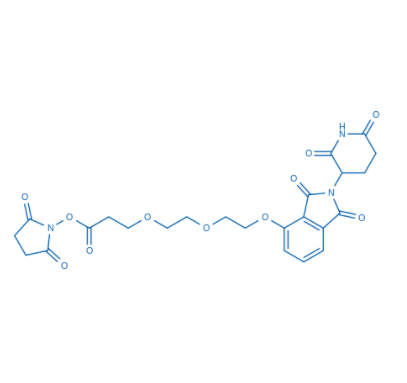 Thalidomide-O-PEG2-NHS ester 