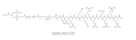 DSPE-PEG-TAT