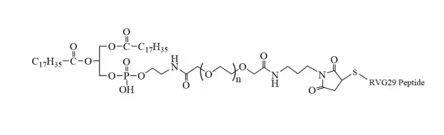 DSPE-PEG-RVG29