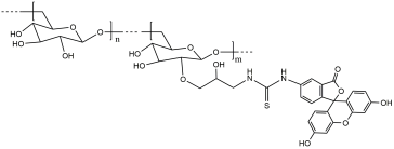 FITC-Dextran