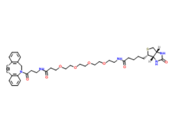 DBCO-PEG4-Biotin    
