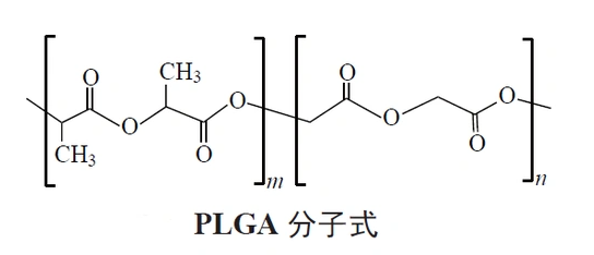 PLGA