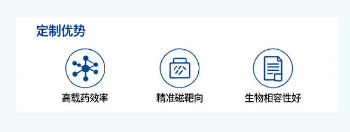 定制合成优势 定制合成优势