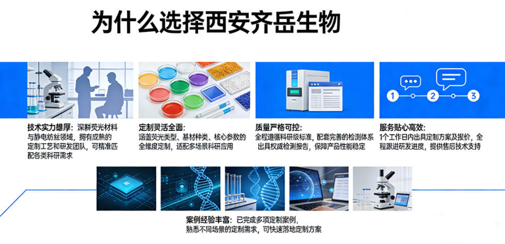 西安齐岳生物 西安齐岳生物