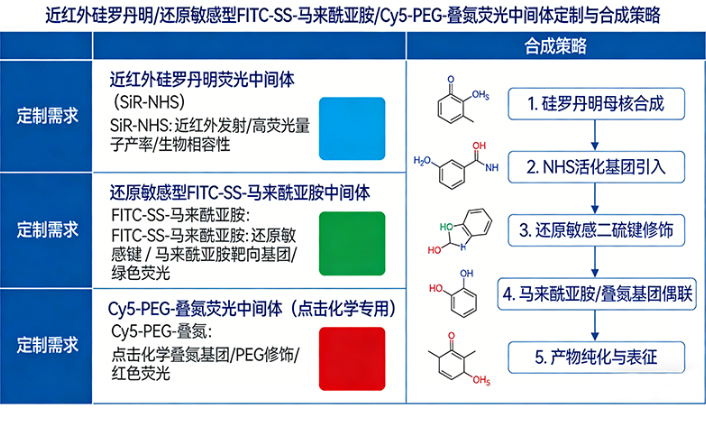 1773197672833804.png ScreenShot_2026-03-11_105423_184.png