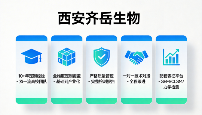 西安齐岳生物服务优势