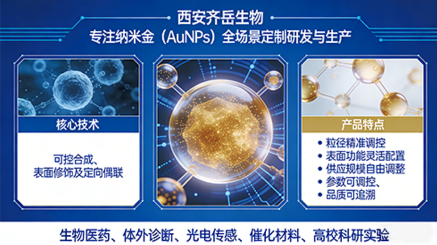 纳米金颗粒定制