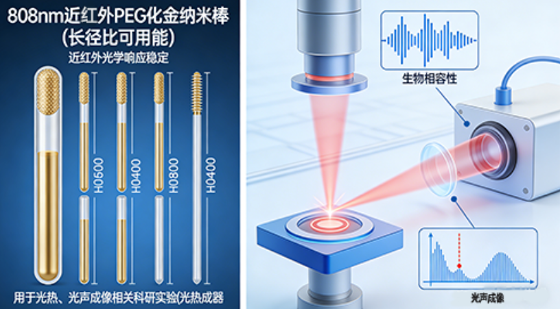 808nm近红外PEG化金纳米棒