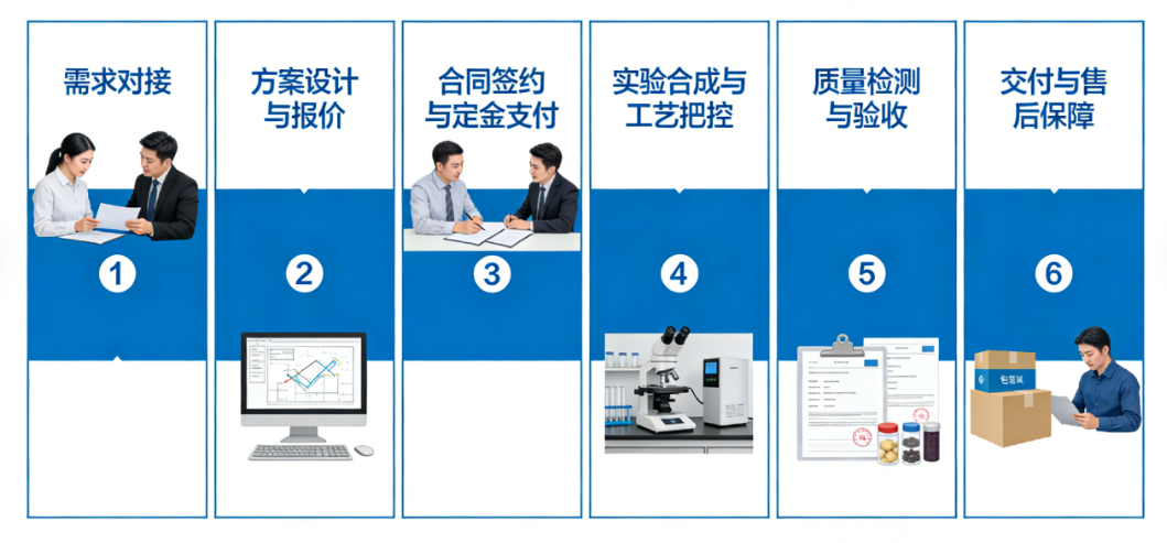 1774506537639526.png 0228.png