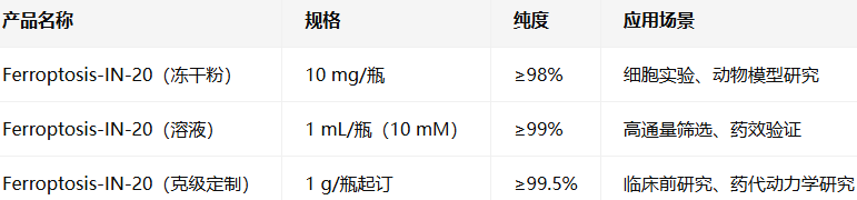 Ferroptosis-IN-20 Ferroptosis-IN-20