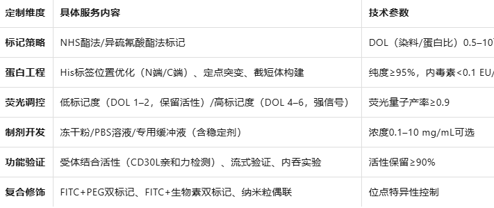 1775010792214994.png image.png