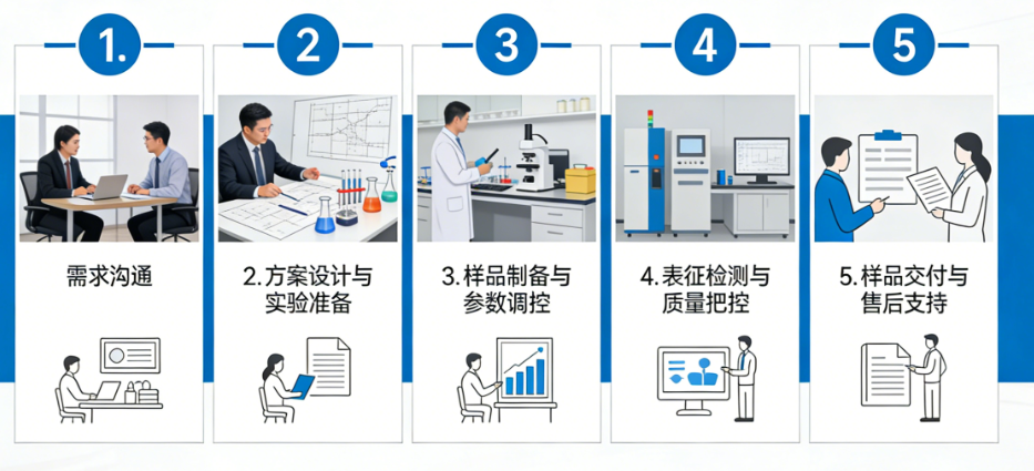 1775022733614006.png 01511.png