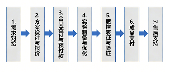 1775532090179846.png ScreenShot_2026-04-07_111749_383.png