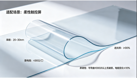 电子领域——柔性电子用石墨烯薄膜定制