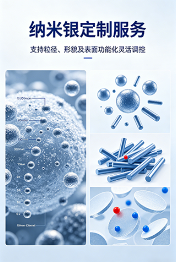 纳米银定制服务