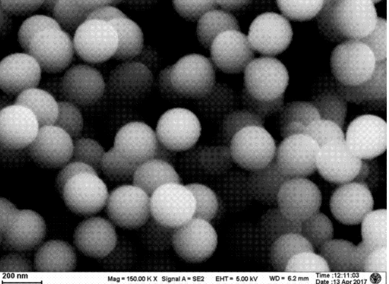 二氧化硅包上转换纳米颗粒UCNPS-SiO2的应用