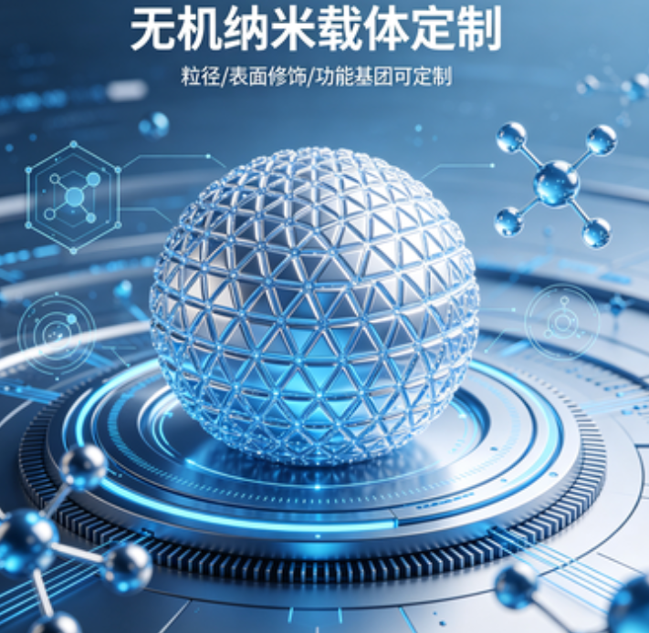 无机纳米载体定制服务（介孔硅、介孔锰、MOF/COF、金笼、MXene）-西安齐岳生物