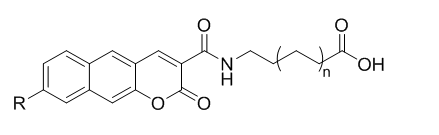 荧光香豆素衍生物-Coumarin-NHS/N3/MAL/NH2等活性基团修饰的蓝色荧光染料（波长可定制）