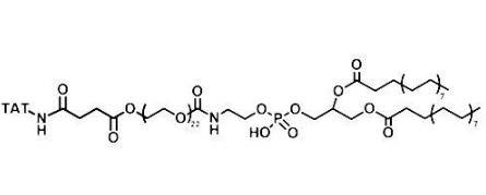 DSPE-PEG-TAT，磷脂-聚乙二醇-靶向穿膜肽TAT，TAT-PEG-DSPE的结构式以及分子量