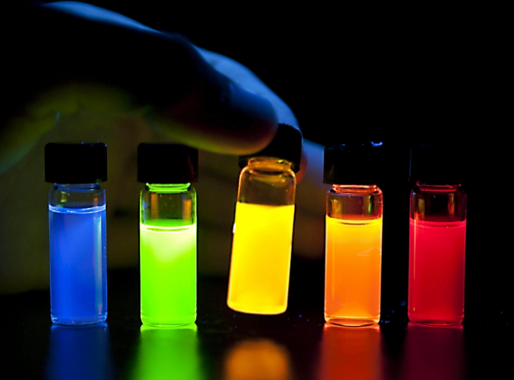 多种荧光标记酶的定制合成服务---西安齐岳生物提供